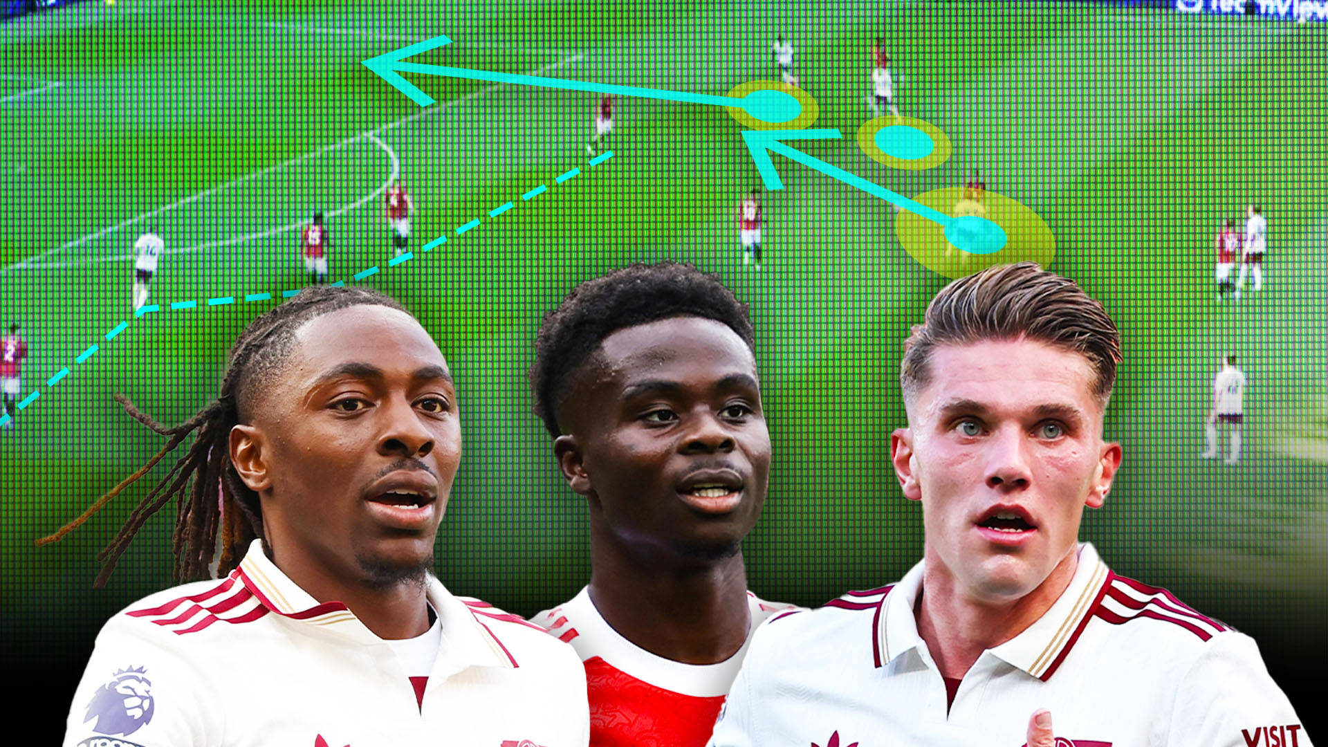 包含阿森纳迎英超关键赛，赛前伤情更新，震撼外界，球队文化再被提及的词条