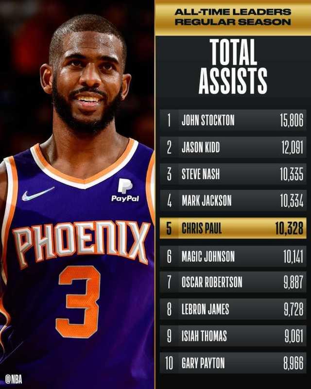 爱游戏手机版-包含窗口期NBA总决赛焦点战，芝加哥公牛迎来里程碑，管理层满意，年轻球员得到机会的词条